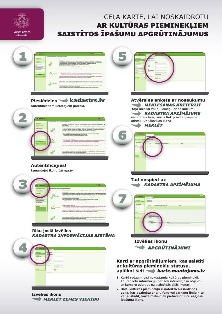 Infografika ar 7 soļu ceļa karti, kā portālā kadastrs.lv noskaidrot nekustamā īpašuma apgrūtinājumus, kas saistīti ar kultūras pieminekļu statusu. Attēloti sistēmas ekrānskati un darbību secība: autorizācija, meklēšana pēc kadastra apzīmējuma un sadaļas “Apgrūtinājumi” atvēršana.