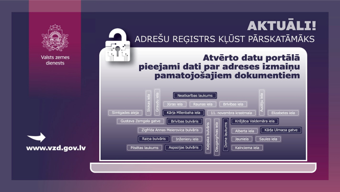 Afiša ar datoru ekrānu un ielu nosaukumiem; paziņojums, ka Adrešu reģistrs kļūst pārskatāmāks un pieejami dati par adreses izmaiņu pamatojošajiem dokumentiem.