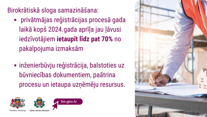Infografika par birokrātiskā sloga mazināšanu privātmāju un inženierbūvju reģistrācijā, blakus redzams cilvēks, kas strādā pie dokumentiem būvniecības vidē.