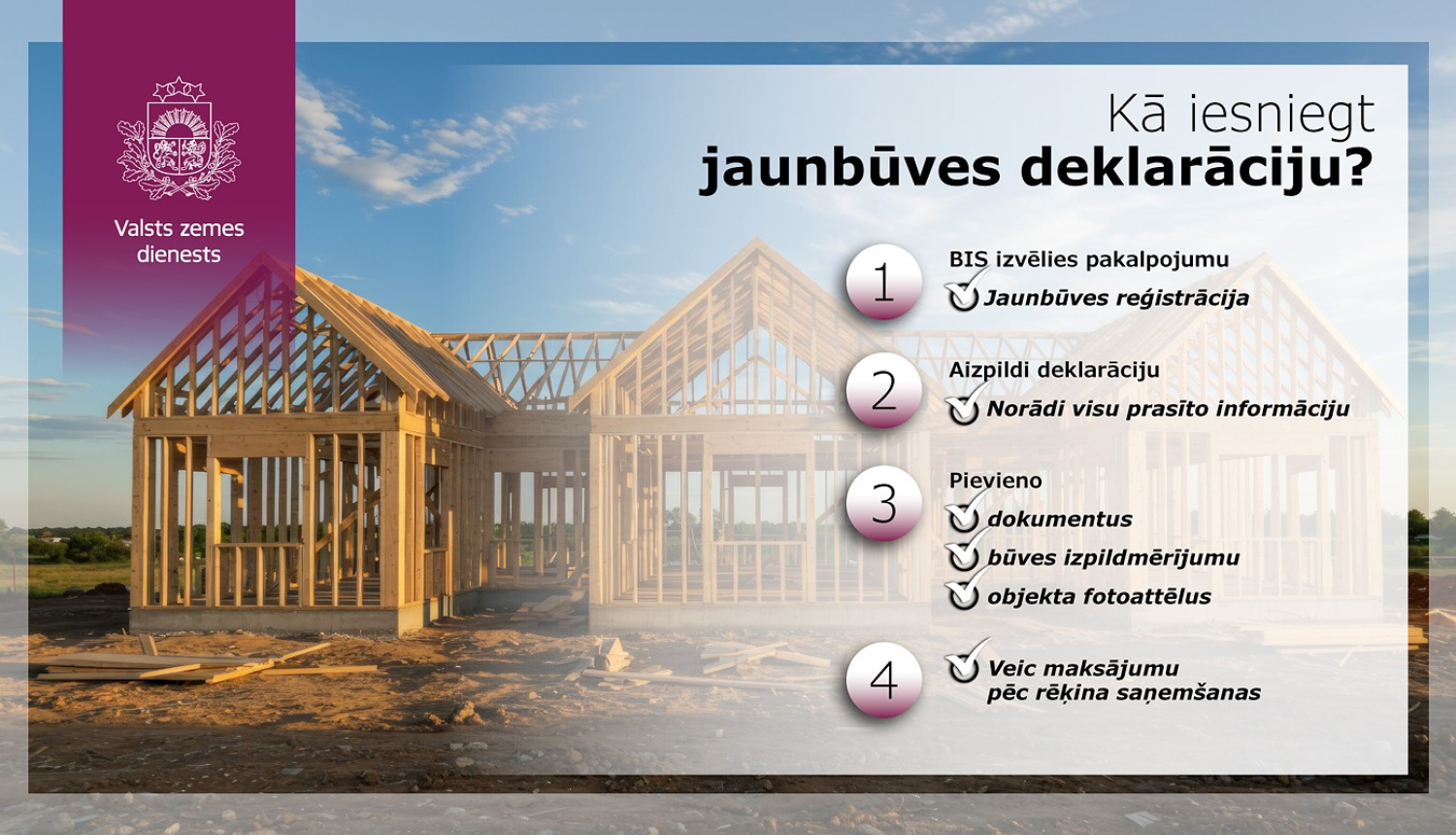 Attēlā redzama koka karkasa jaunbūve saulainā ainavā. Labajā pusē izvietota infografika par jaunbūves deklarācijas iesniegšanu BIS: pakalpojuma izvēle, deklarācijas aizpildīšana, dokumentu pievienošana un maksājuma veikšana.