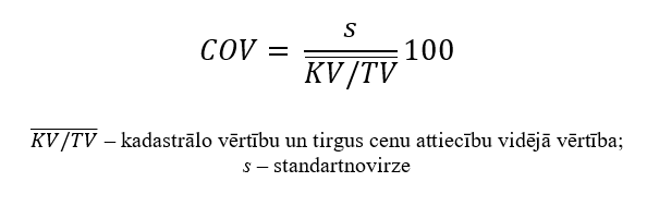 Variācijas koeficents