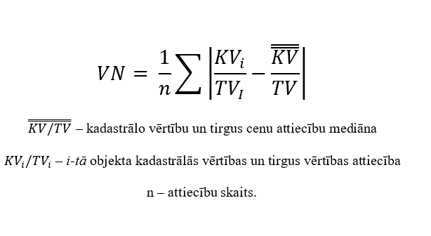 Vidējās novirzes formula