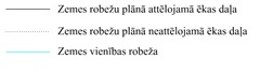 būves attēlošanas apzīmējumi