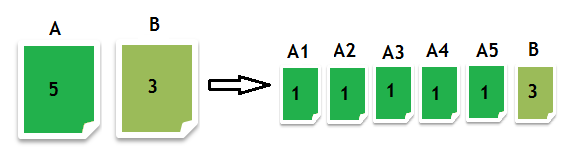 attēls