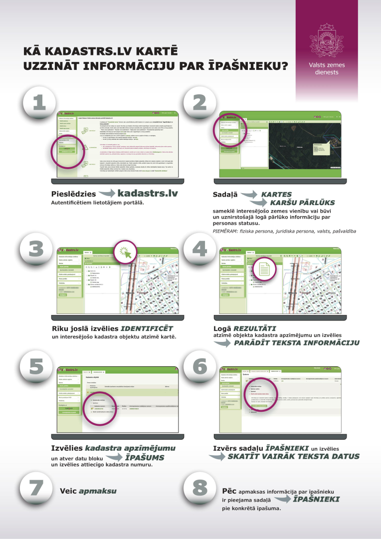 Portāla Kadastrs.lv ceļa karte