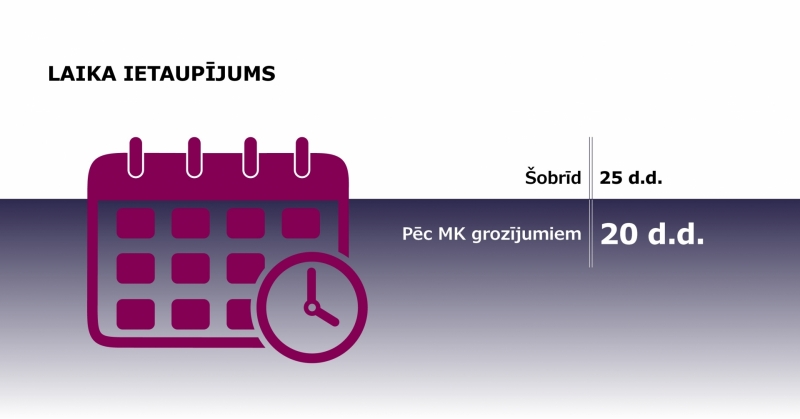 Vienkāršo privātmāju datu reģistrāciju kadastrā