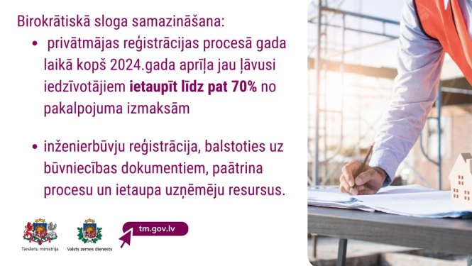Par birokrātiskā sloga samazināšanu
