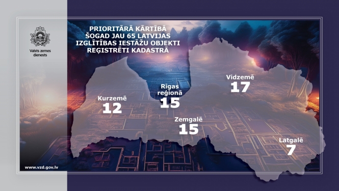 Valsts zemes dienests šogad jau 65 Latvijas izglītības iestāžu objektus ir reģistrējis Kadastrā