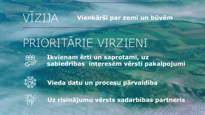 Valsts zemes dienesta stratēģijas punkti