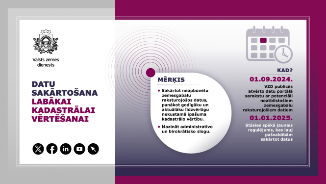 Publiskai apspriedei nodots noteikumu projekts ar mērķi būtiski mainīt lietošanas mērķu noteikšanu neapbūvētām zemēm