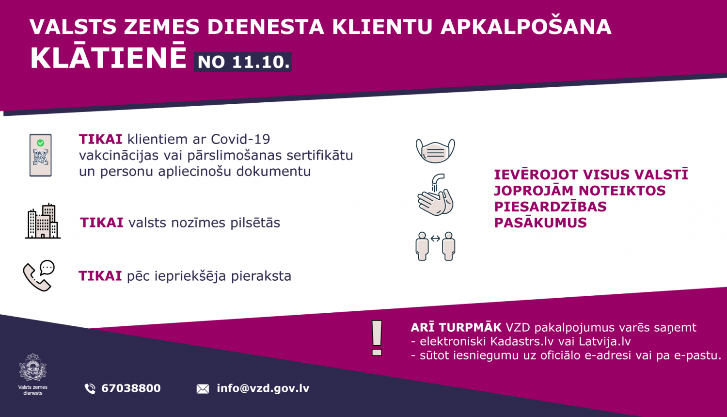 Informatīvs attēls par Klientu apkalpošana Covid 19 laikā